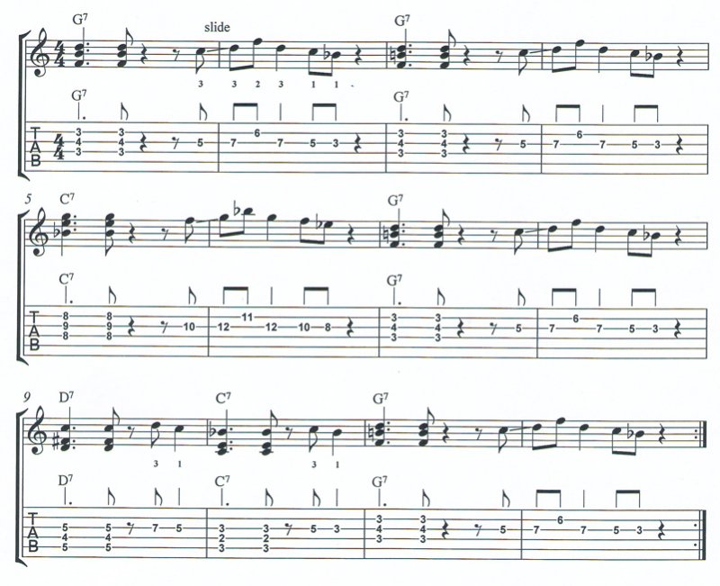 Lesson Guitar Cool Combining Chords and Scales NZ Musician