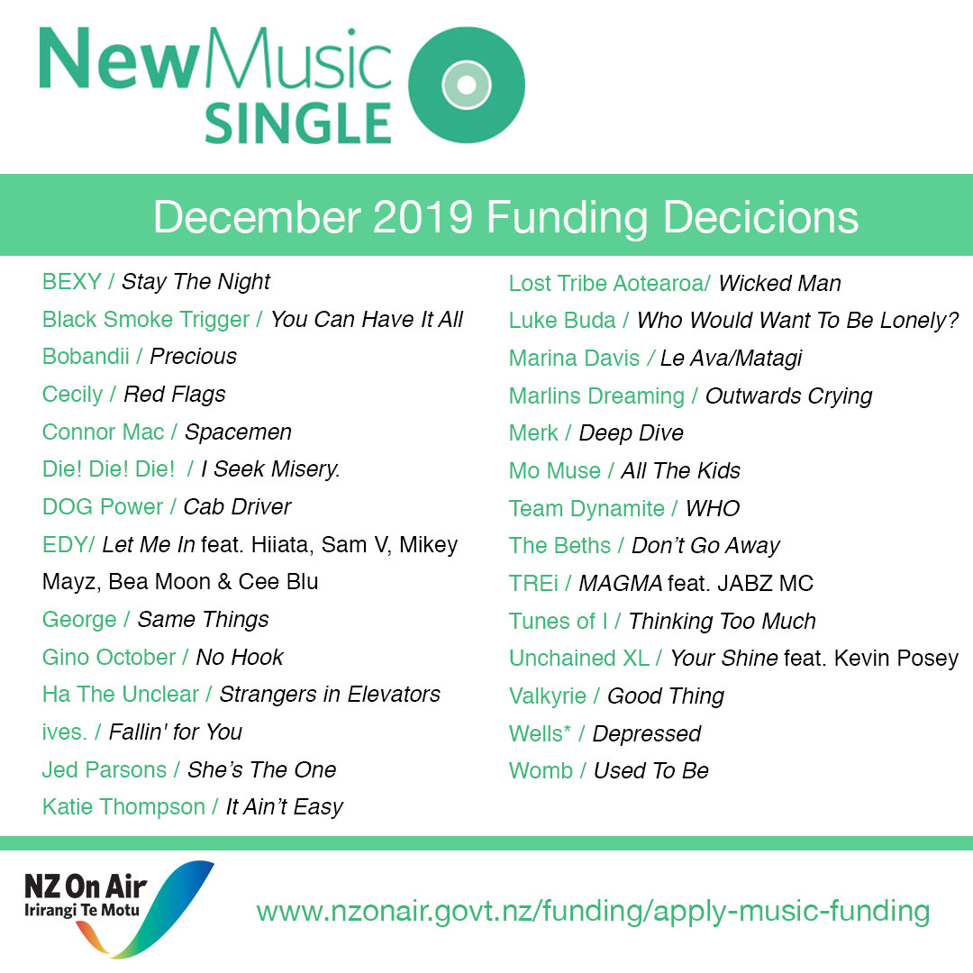 nzoa december 2020 funding