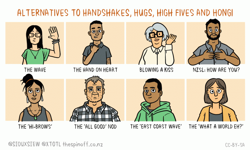 covid-19 handshake alternatives