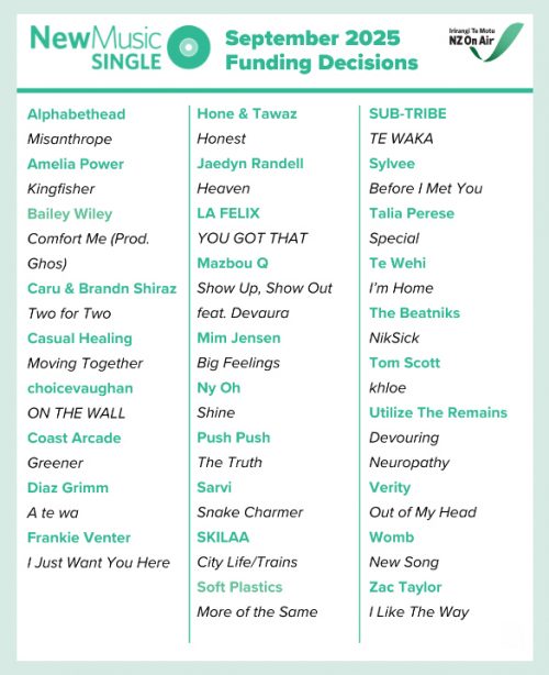 Screen Shot NMS Sept 25b