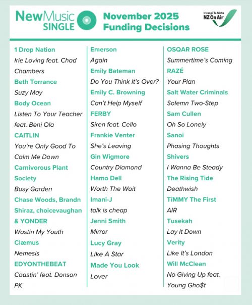 NMS Nov25 screenshot