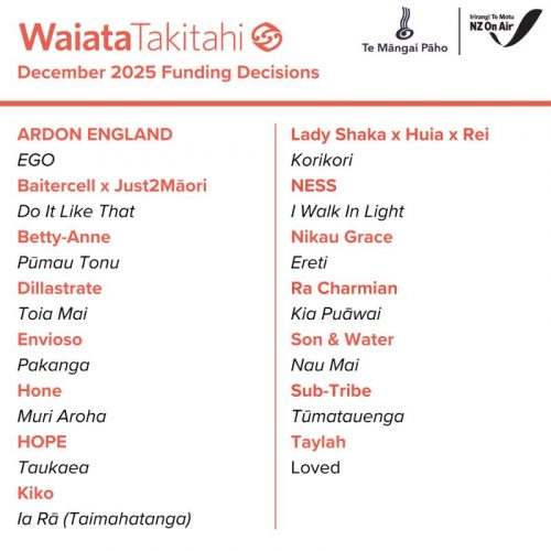 WaiataTak 25results 900x